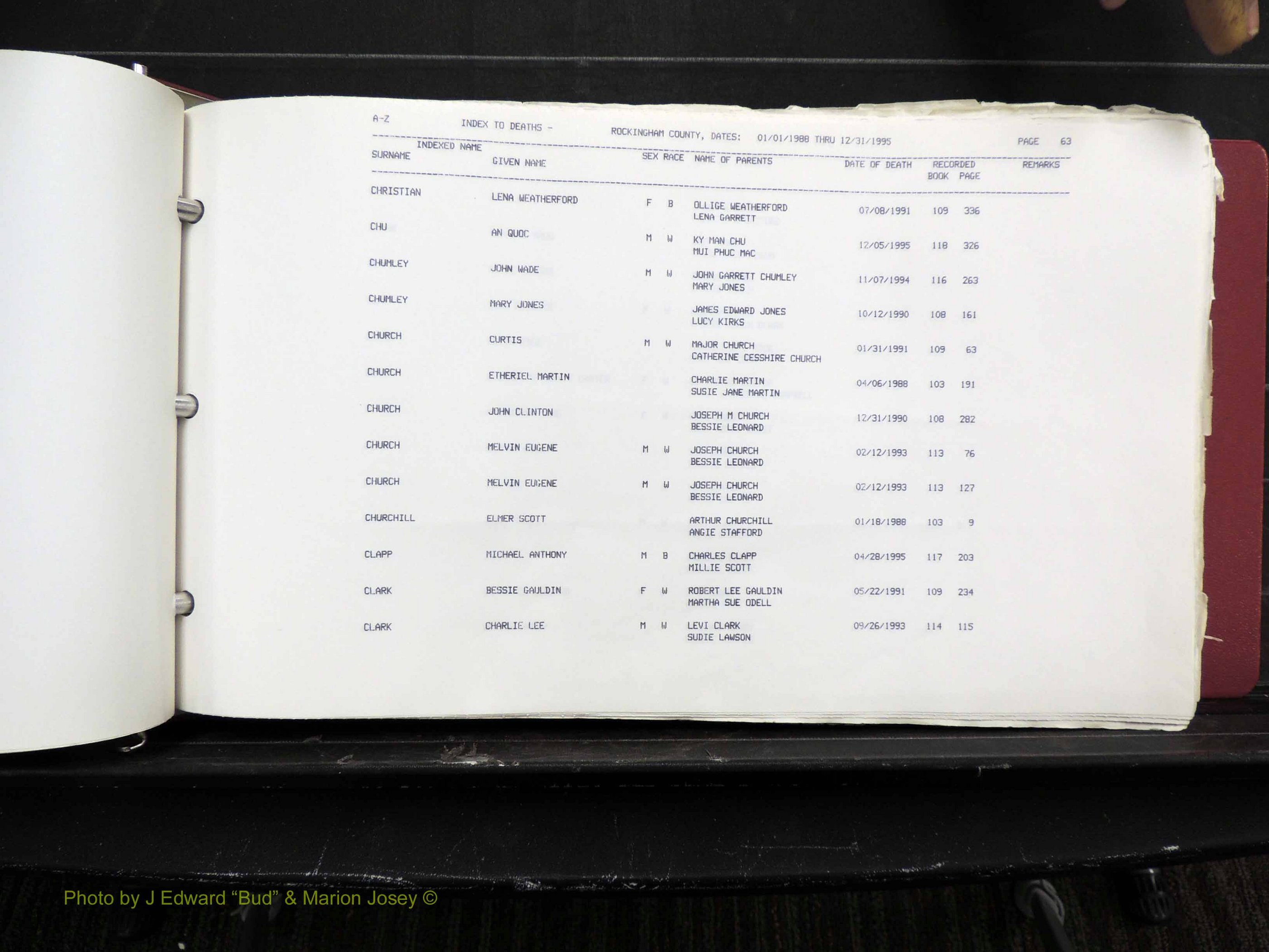 Rockingham Co, NC, Marriages, Births & Deaths 10126.JPG