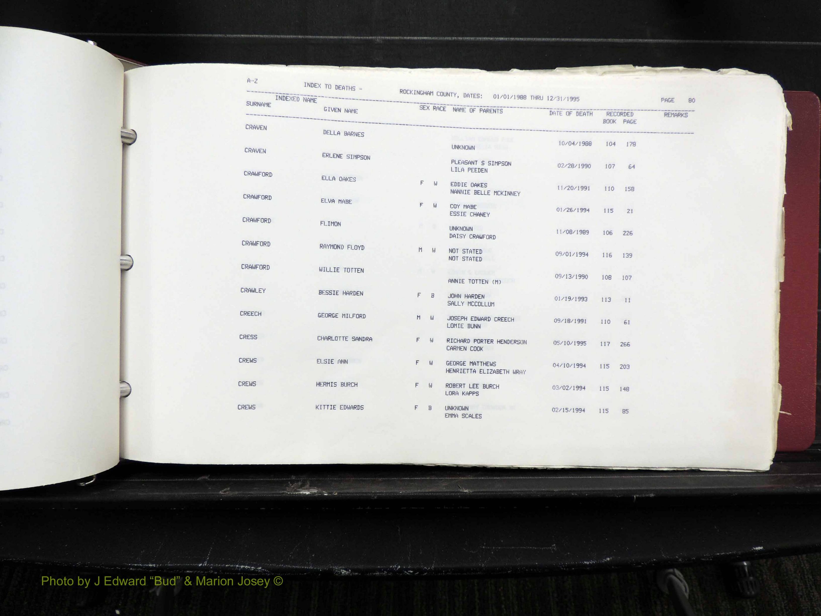 Rockingham Co, NC, Marriages, Births & Deaths 10143.JPG