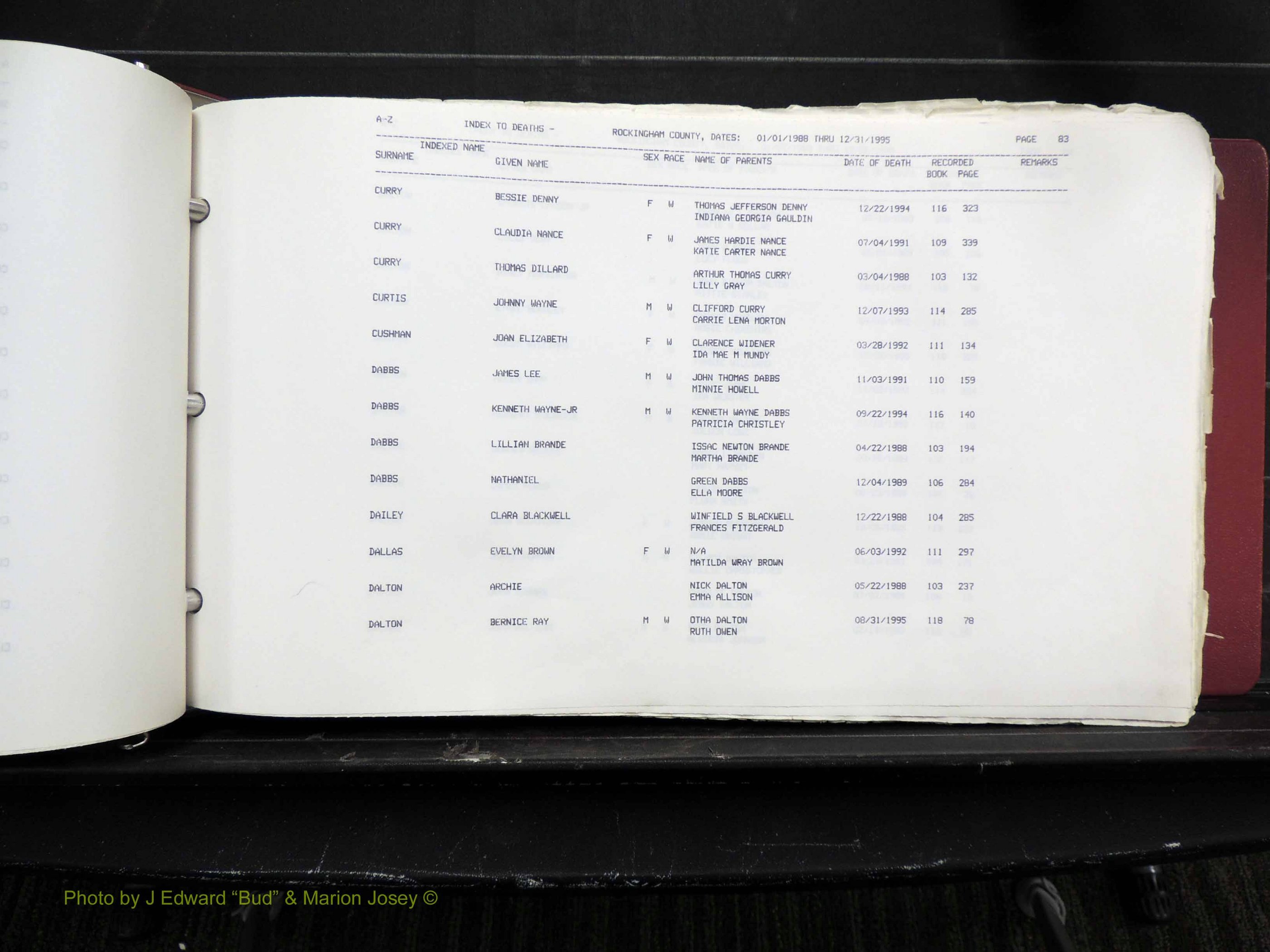 Rockingham Co, NC, Marriages, Births & Deaths 10146.JPG