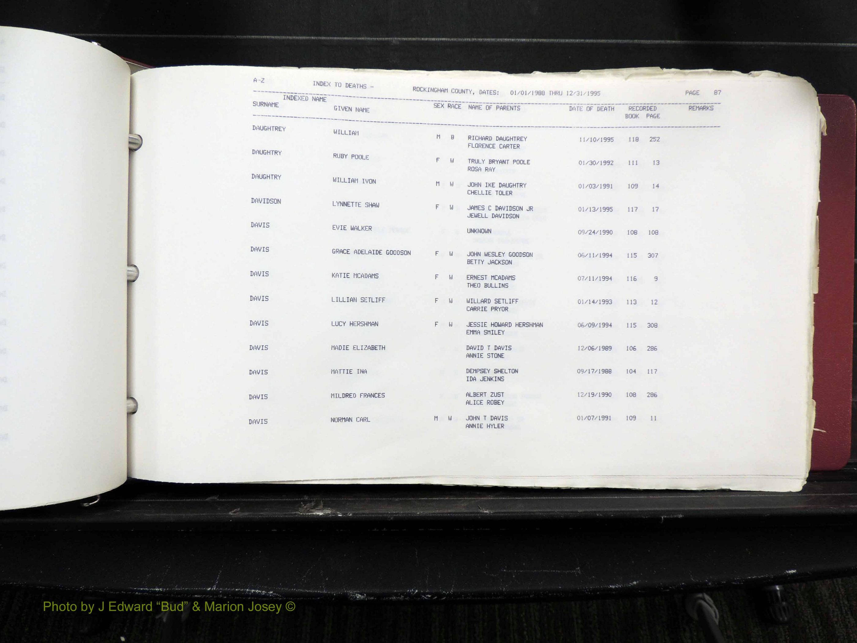 Rockingham Co, NC, Marriages, Births & Deaths 10150.JPG
