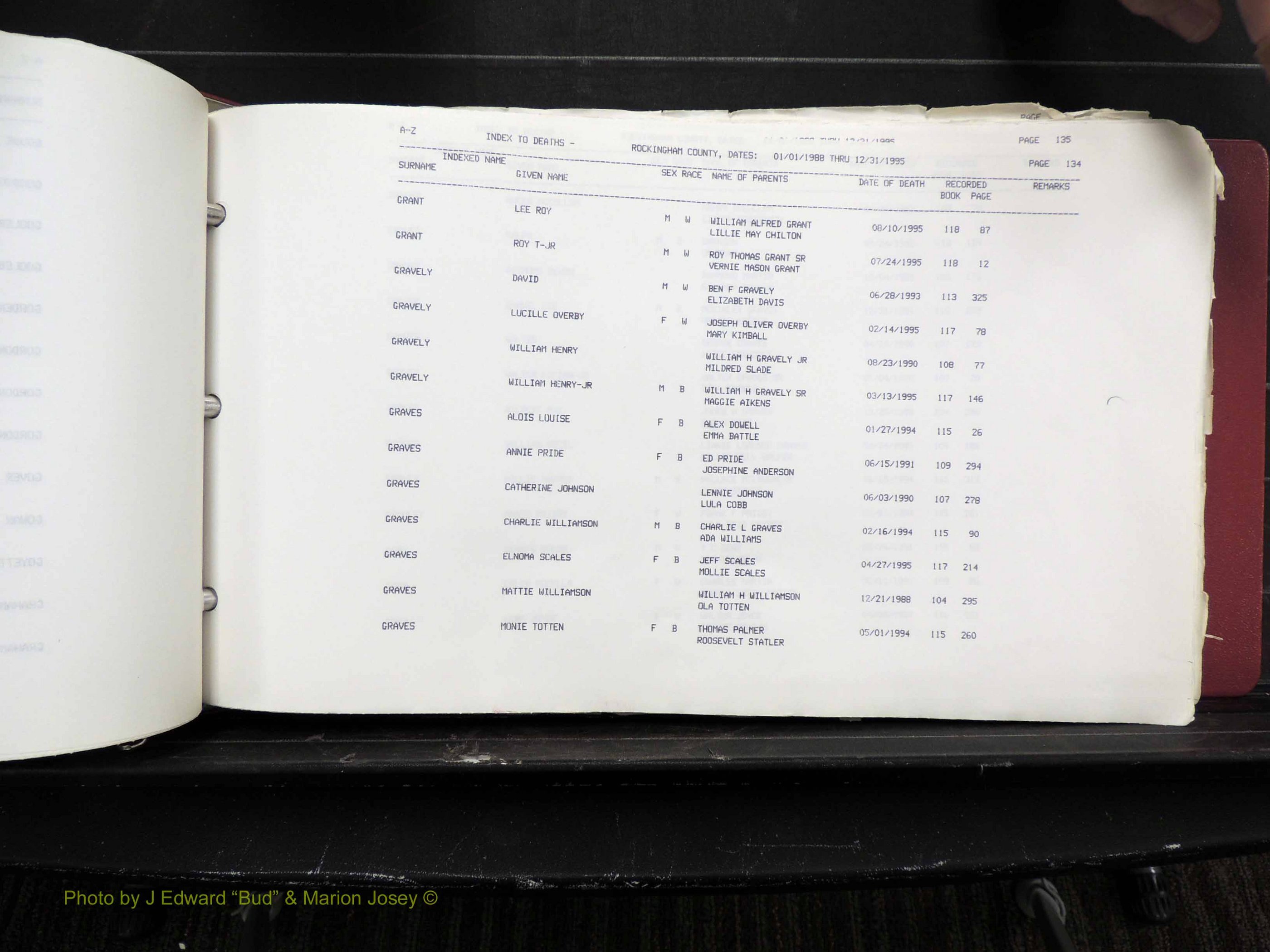 Rockingham Co, NC, Marriages, Births & Deaths 10197.JPG