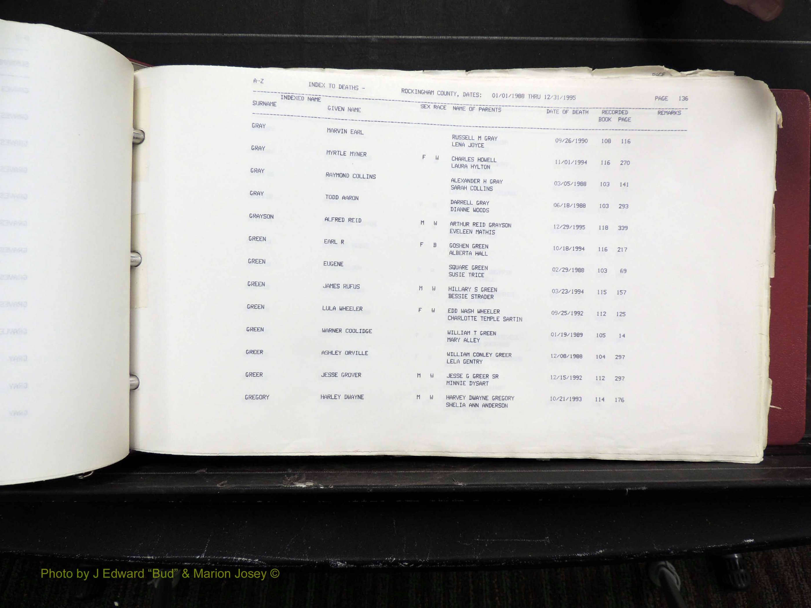 Rockingham Co, NC, Marriages, Births & Deaths 10199.JPG