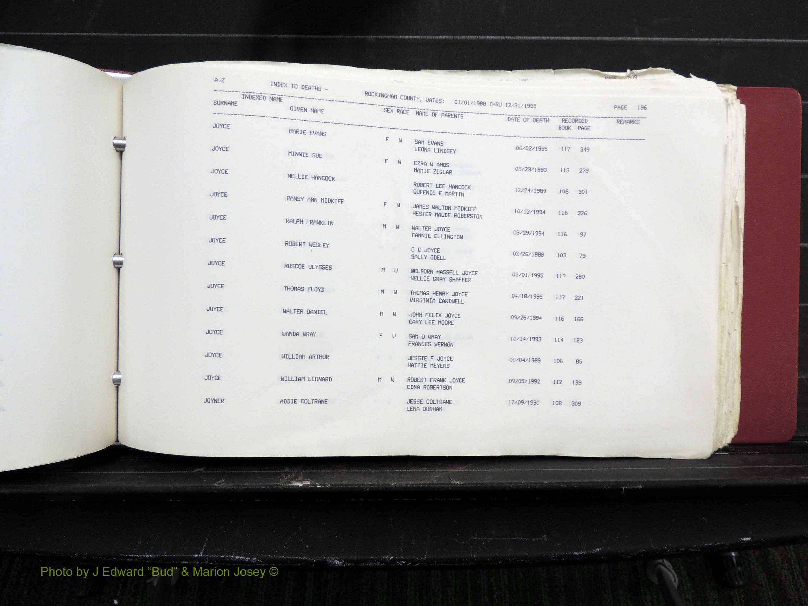 Rockingham Co, NC, Marriages, Births & Deaths 10259.JPG