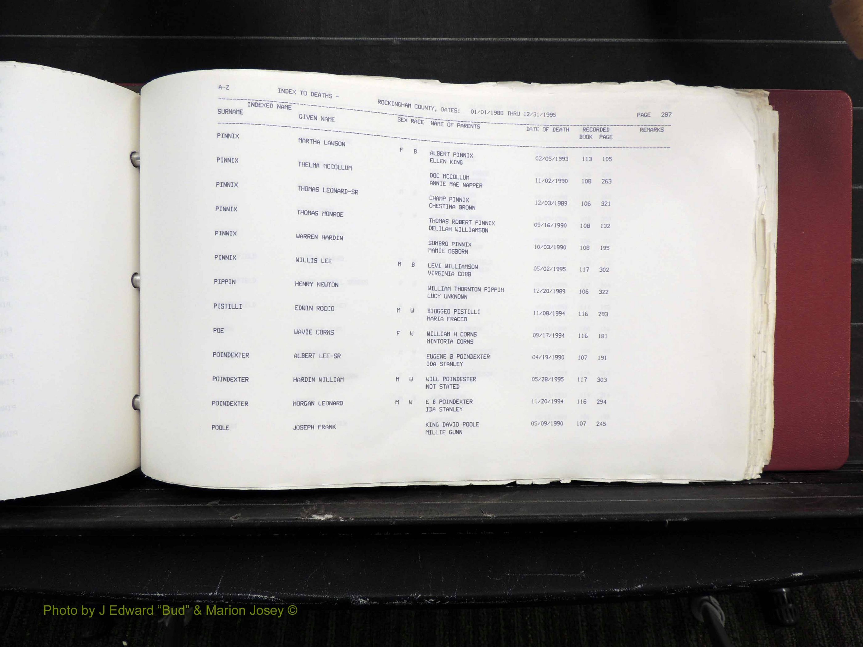 Rockingham Co, NC, Marriages, Births & Deaths 10350.JPG