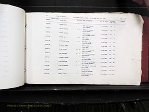 Rockingham Co, NC, Marriages, Births & Deaths 10200.JPG