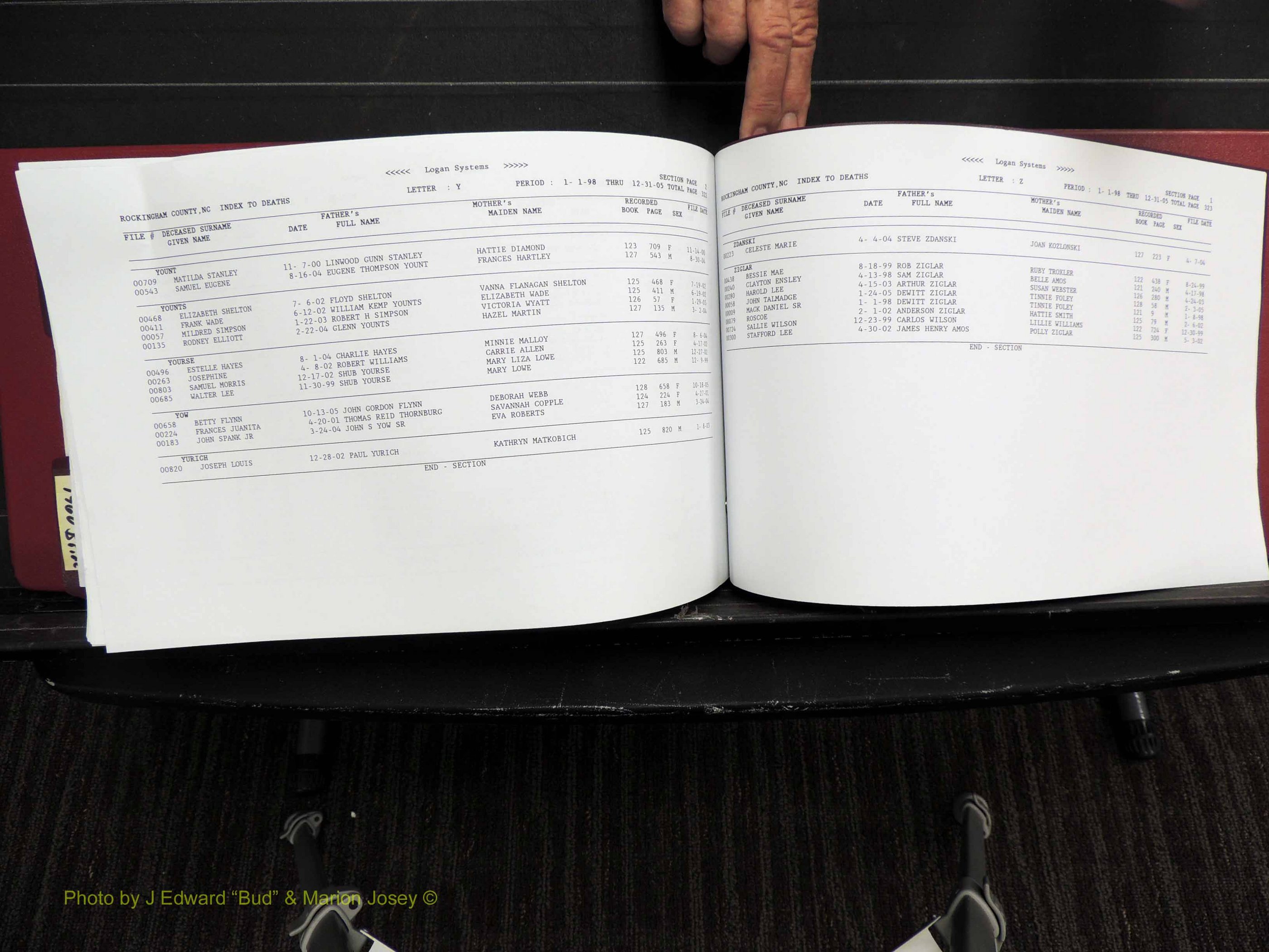 Rockingham Co, NC, Deaths, 1998-2007 (337).JPG