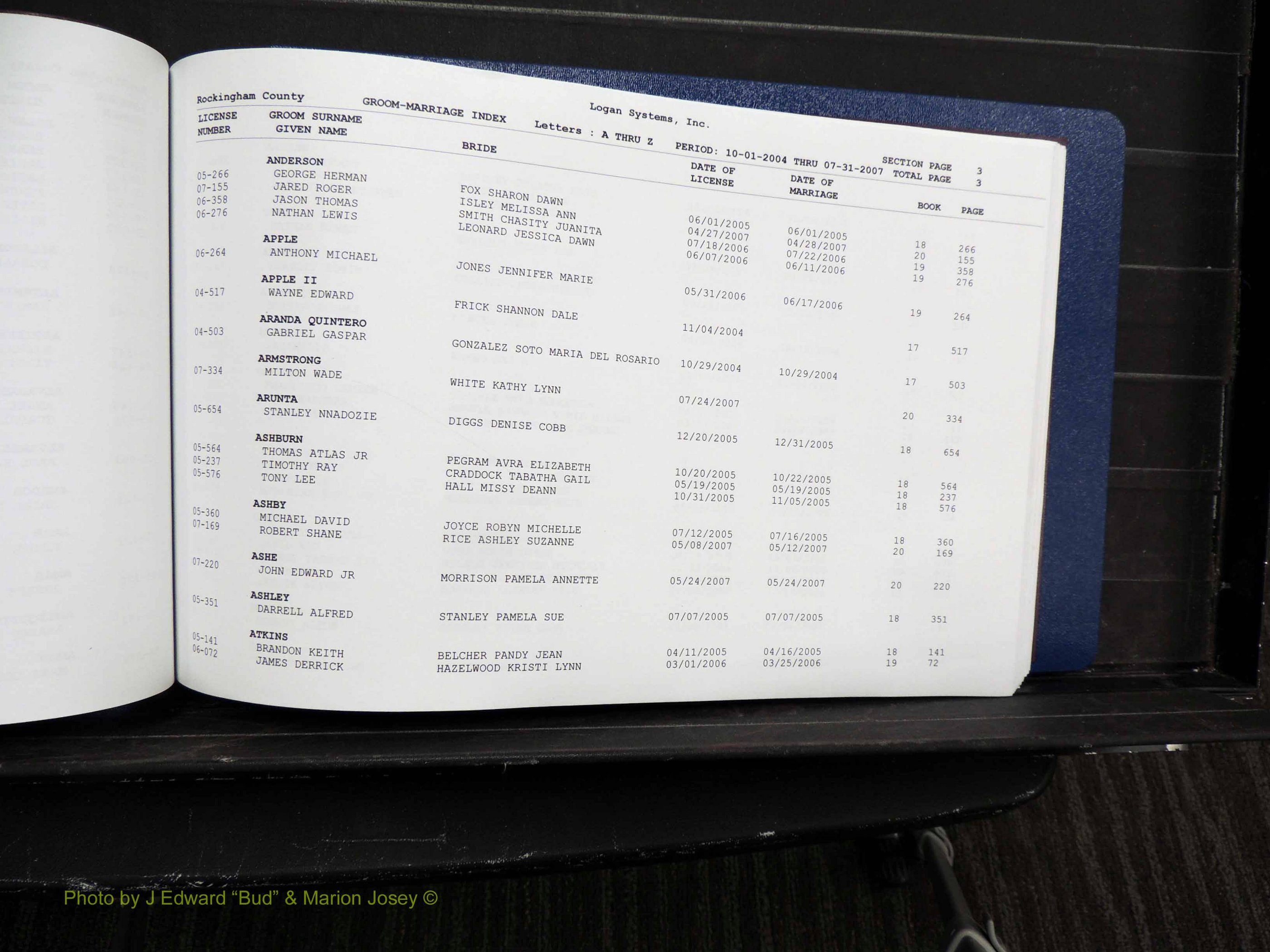Rockingham Co, NC, Marriages, Male, A-Z, 2004-2012 (105).JPG