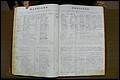 Rutherford Co, NC, Marriages 1871 - 1889 (54).JPG