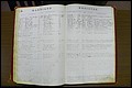 Rutherford Co, NC, Marriages 1871 - 1889 (58).JPG