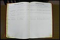 Rutherford Co, NC, Marriages 1871 - 1889 (59).JPG