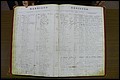 Rutherford Co, NC, Marriages 1871 - 1889 (60).JPG