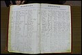 Rutherford Co, NC, Marriages 1871 - 1889 (67).JPG