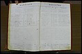Rutherford Co, NC, Marriages 1871 - 1889 (69).JPG