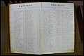Rutherford Co, NC, Marriages 1871 - 1889 (7).JPG