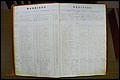 Rutherford Co, NC, Marriages 1871 - 1889 (8).JPG