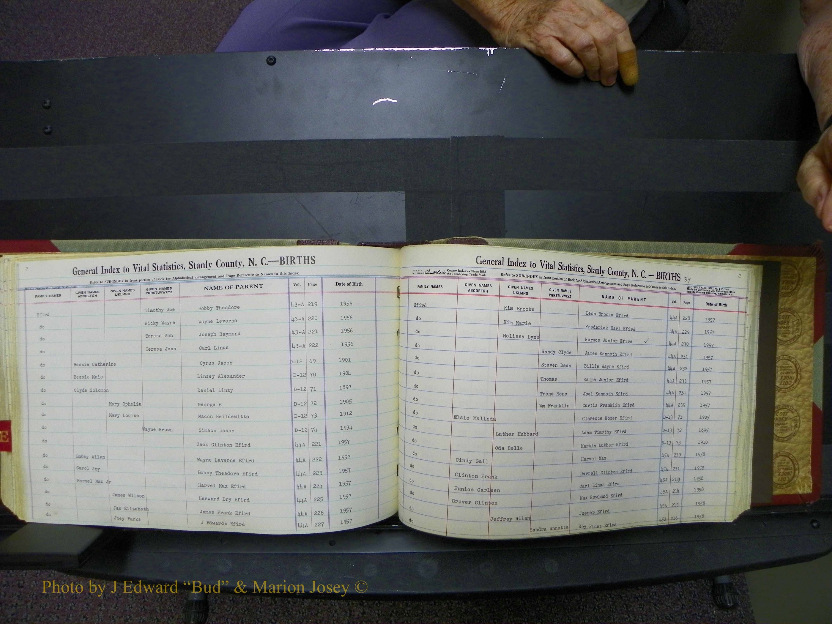 Stanley Co, NC Births, D-E, 1913-1994 (159).JPG