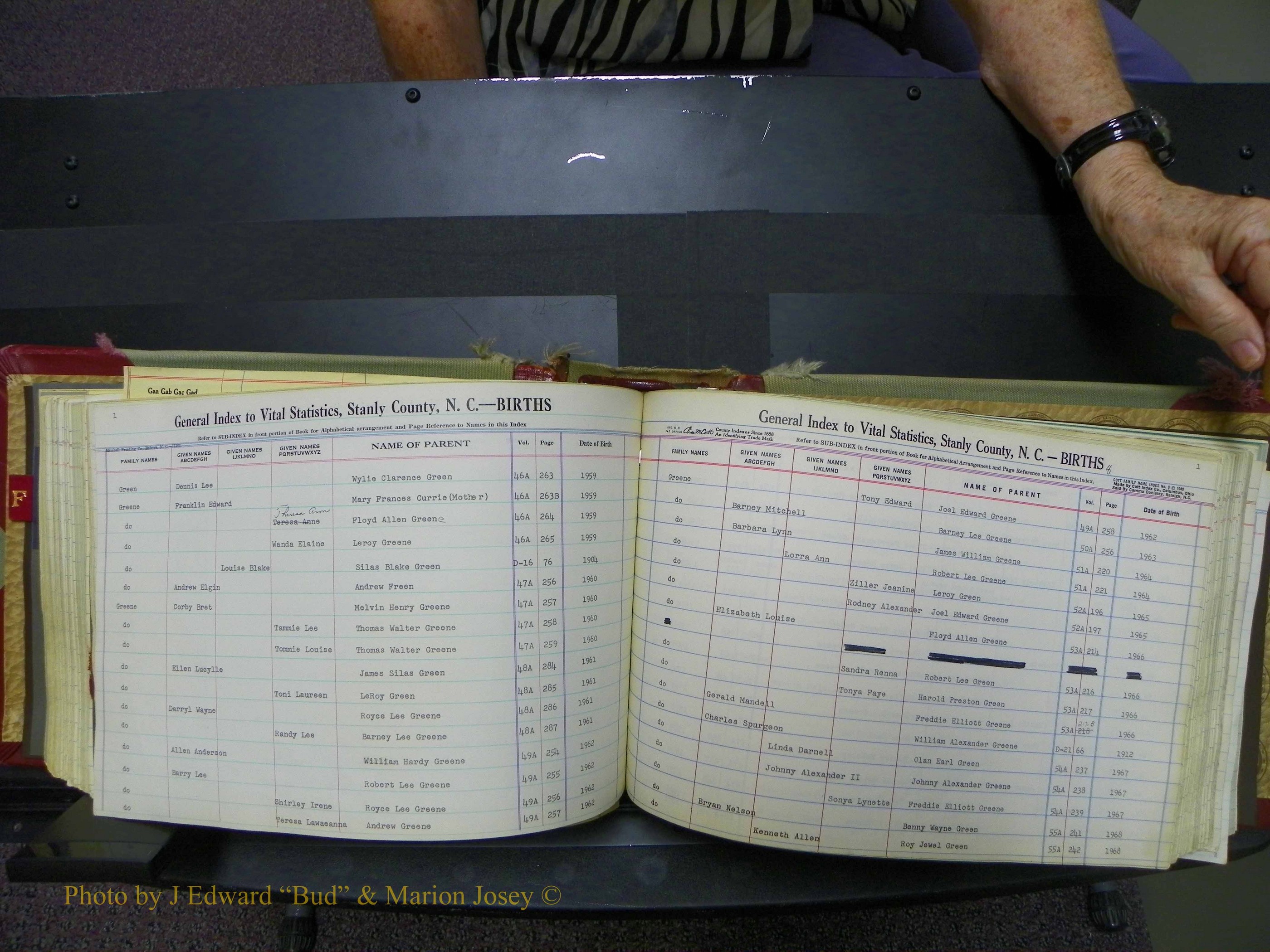 Stanley Co, NC Births, F-G, 1913-1994 (142).JPG