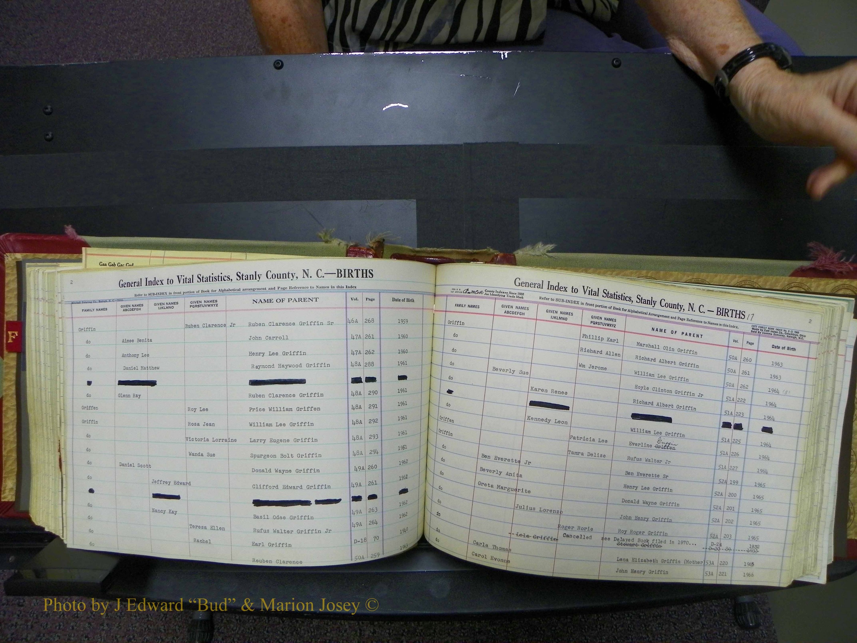 Stanley Co, NC Births, F-G, 1913-1994 (149).JPG