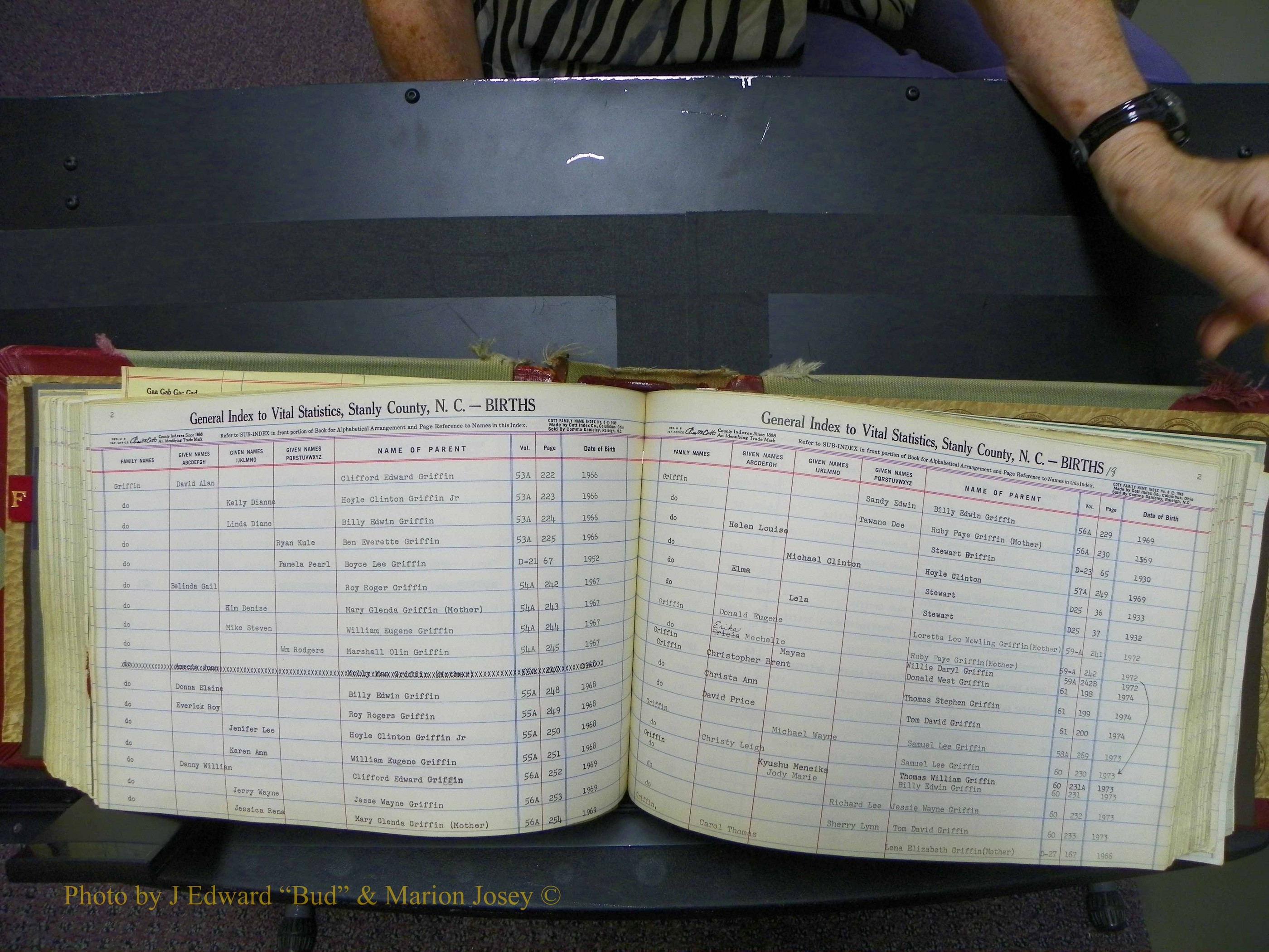 Stanley Co, NC Births, F-G, 1913-1994 (151).JPG