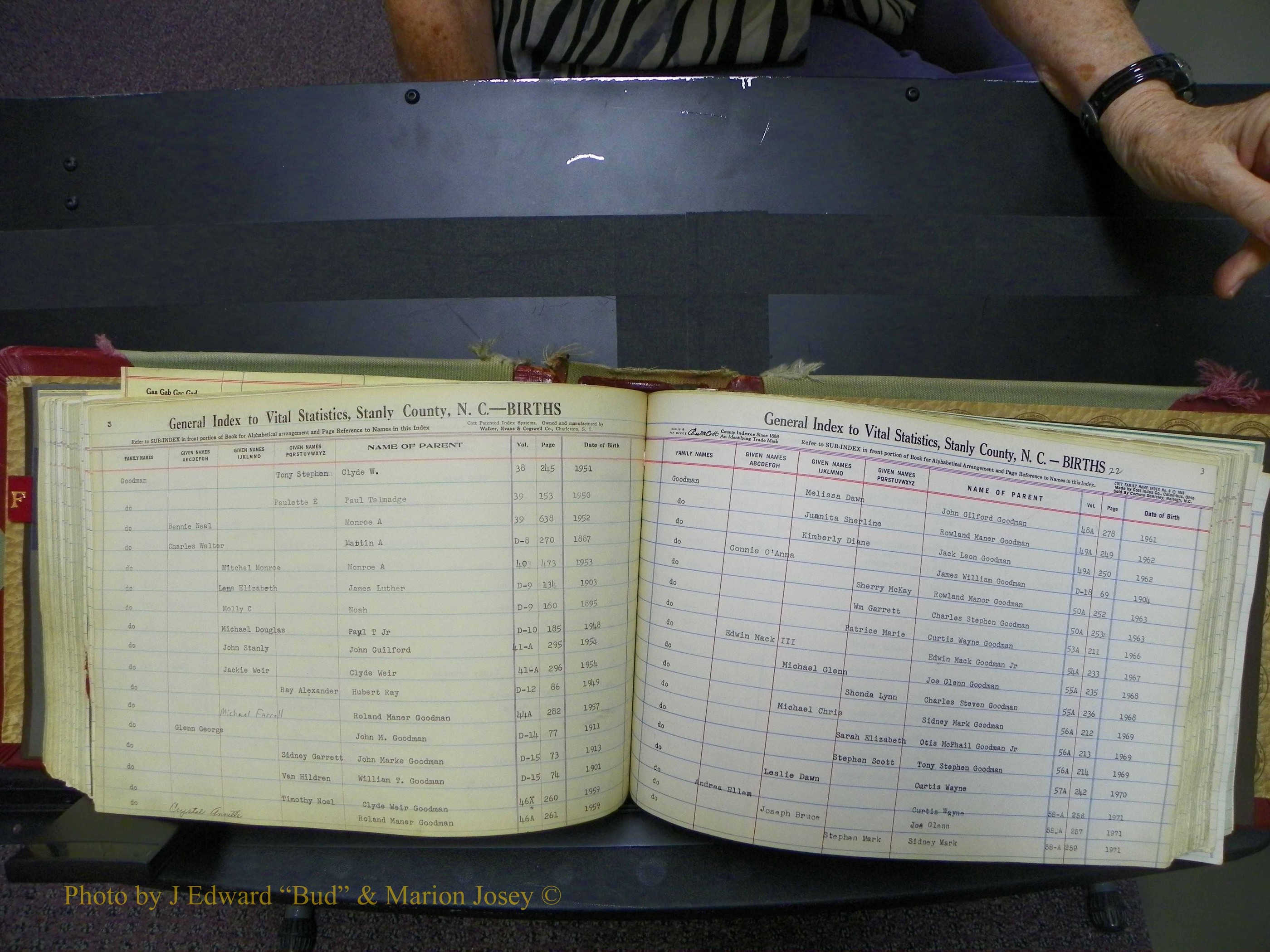 Stanley Co, NC Births, F-G, 1913-1994 (154).JPG