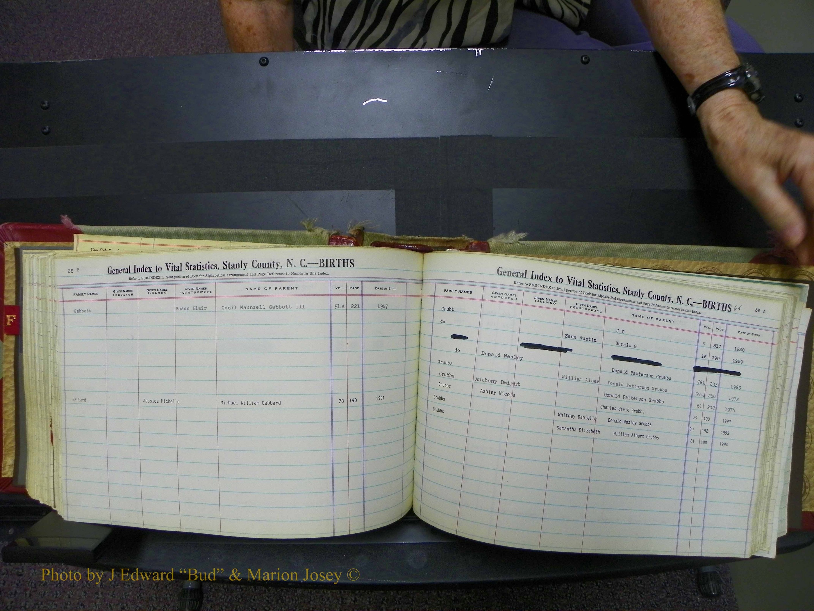 Stanley Co, NC Births, F-G, 1913-1994 (199).JPG