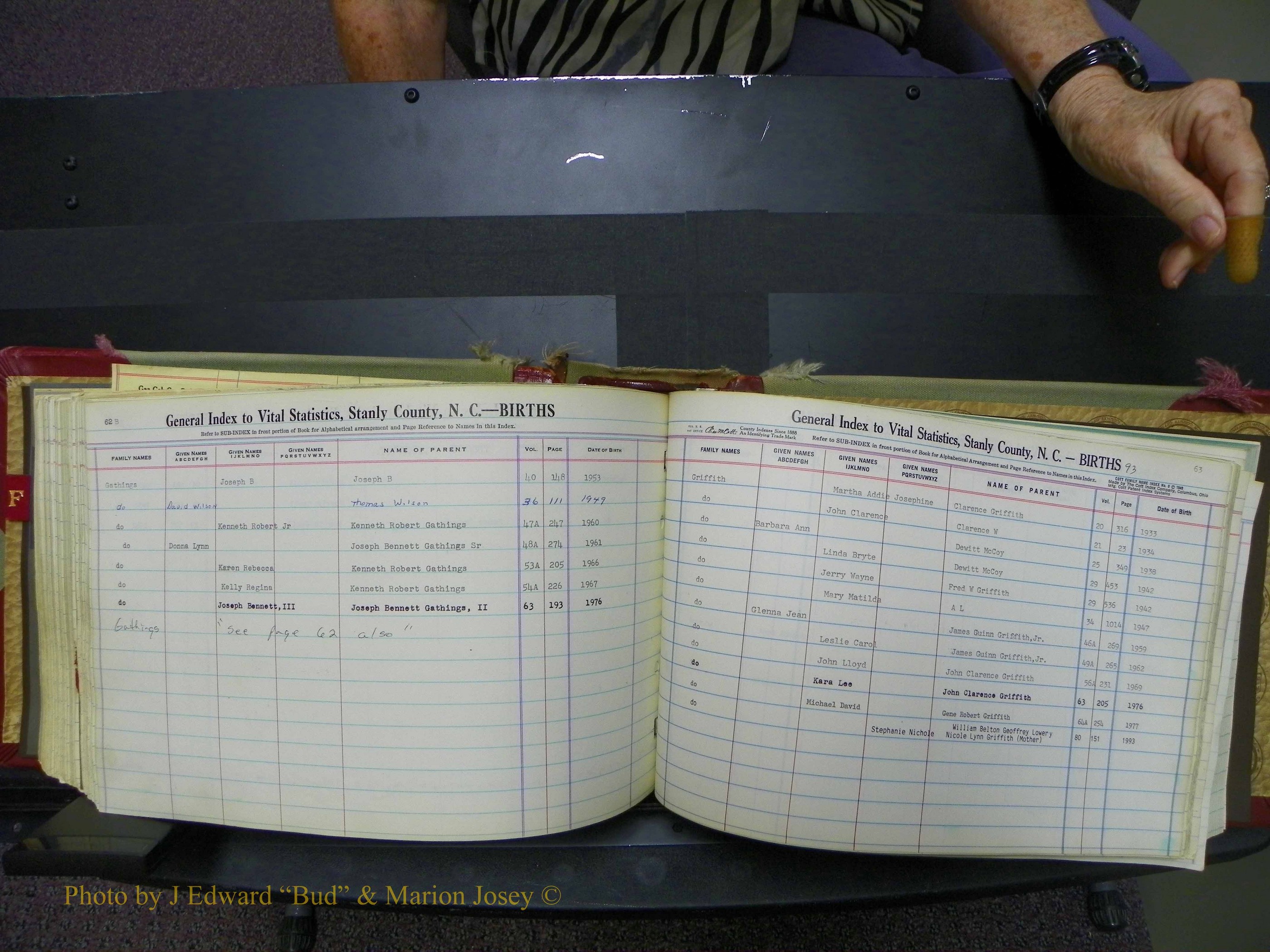 Stanley Co, NC Births, F-G, 1913-1994 (226).JPG