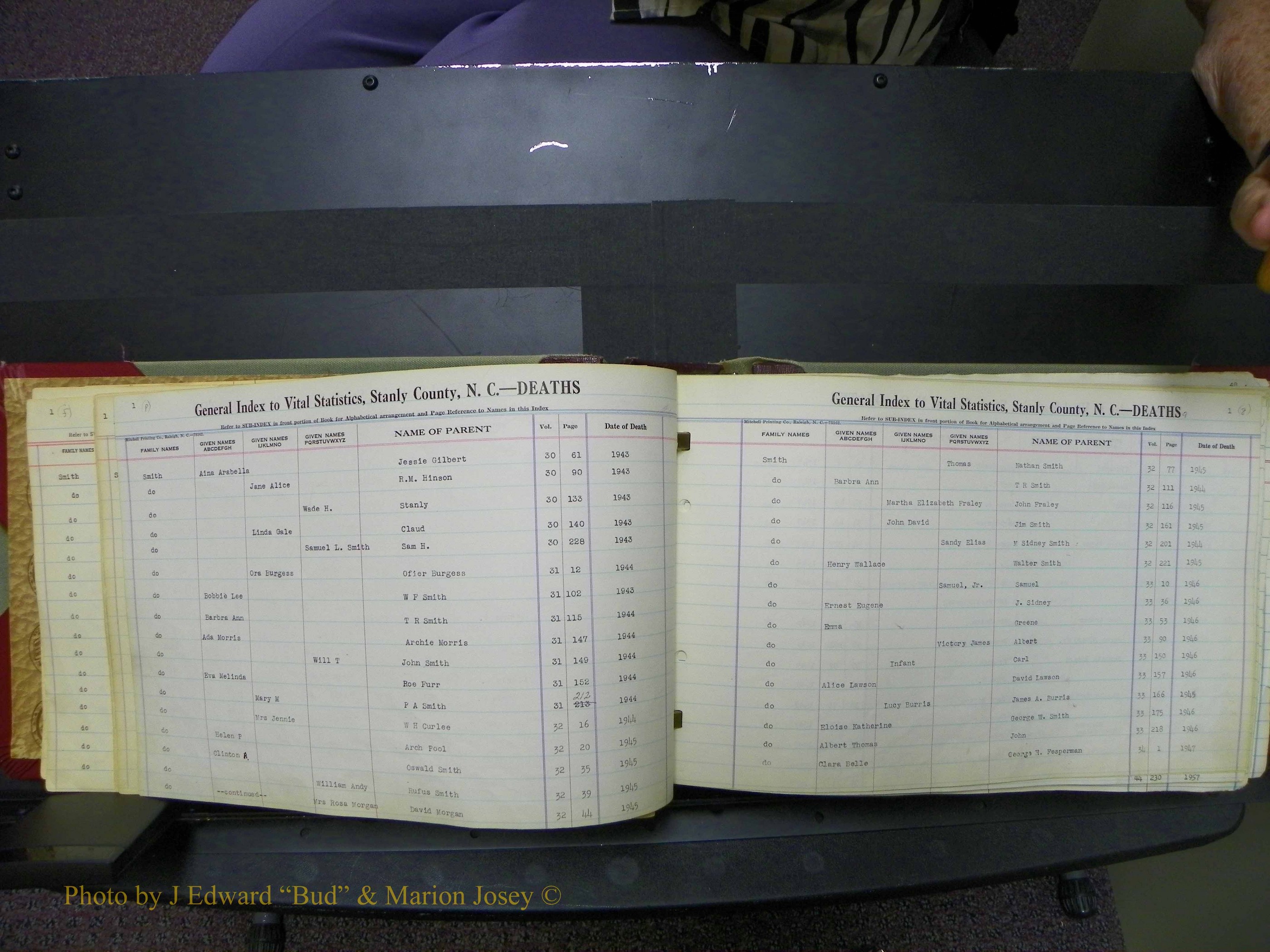 Stanley Co, NC Deaths, S, 1914-1994 (14).JPG