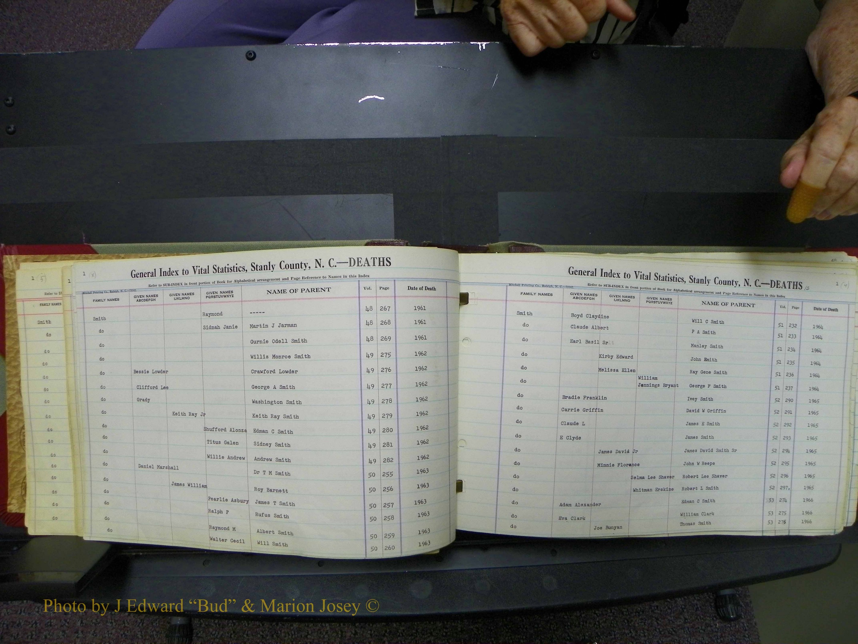 Stanley Co, NC Deaths, S, 1914-1994 (18).JPG