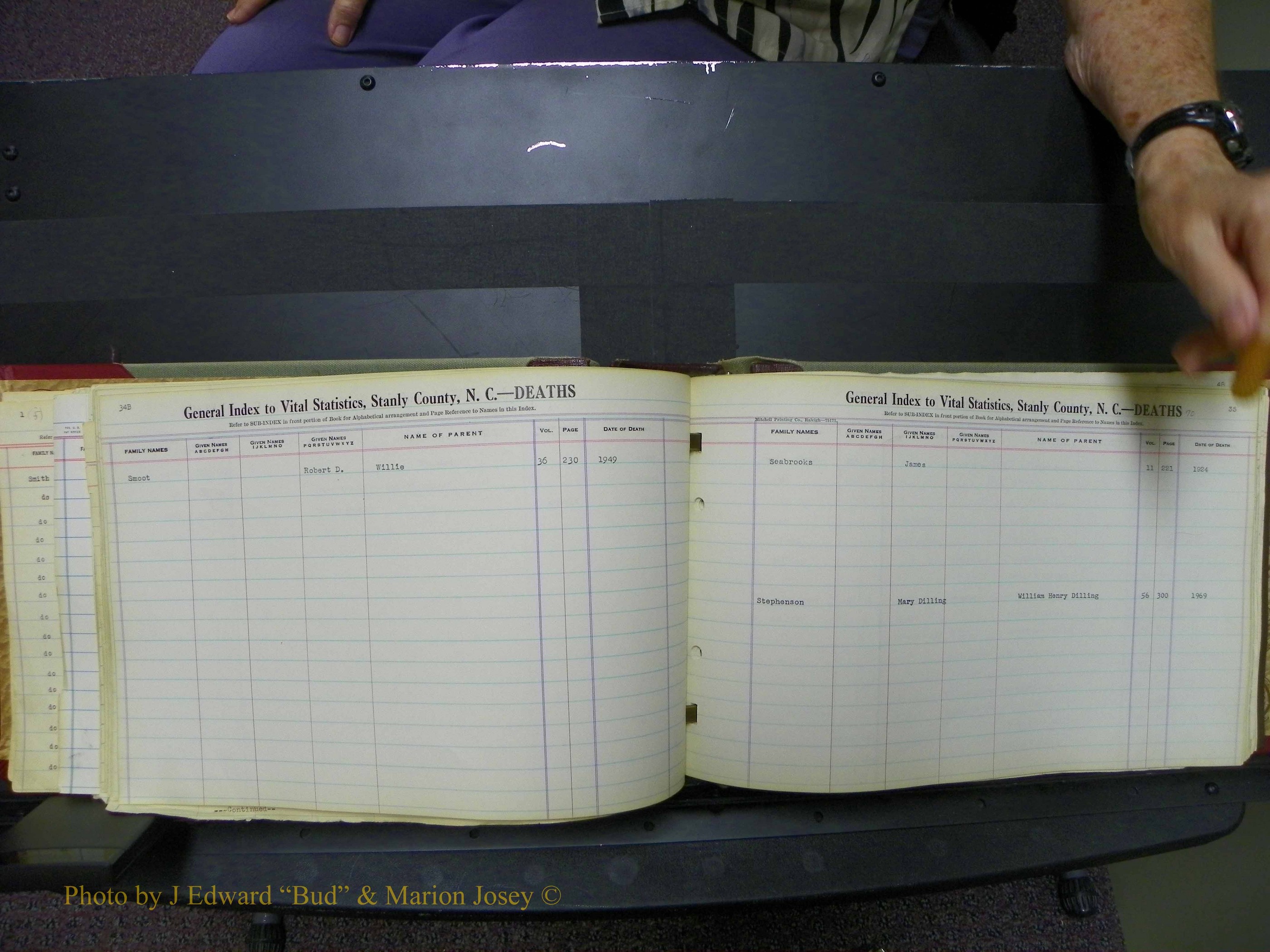 Stanley Co, NC Deaths, S, 1914-1994 (76).JPG