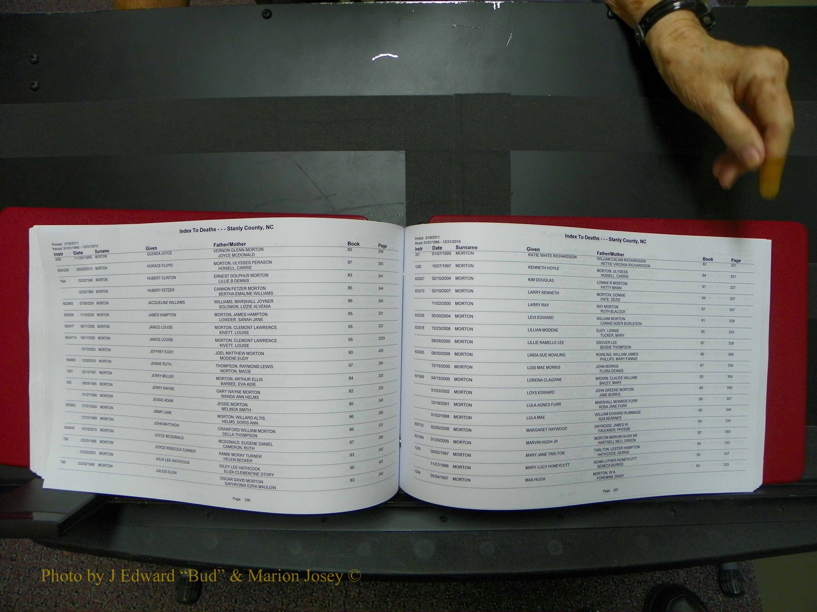 Stanley Co, NC Deaths, A-Z, 1995-2010 (152).JPG