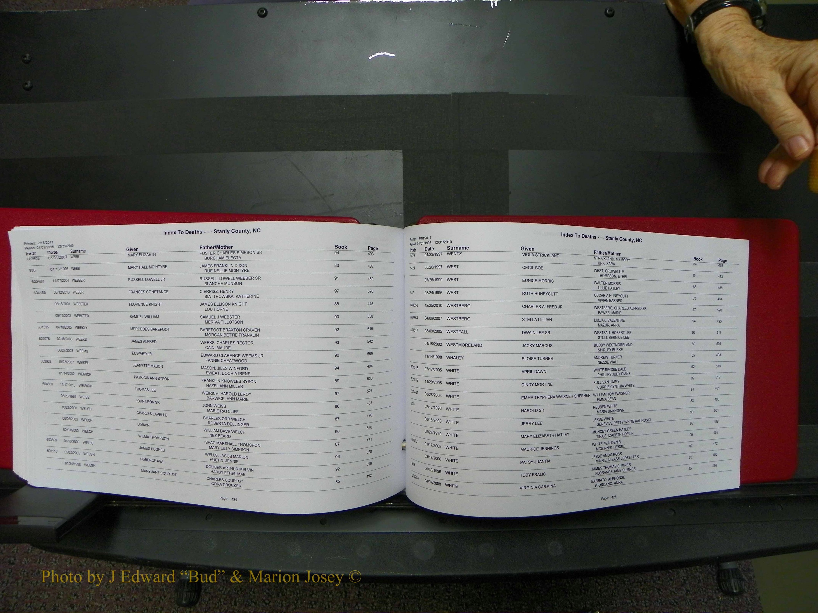 Stanley Co, NC Deaths, A-Z, 1995-2010 (216).JPG