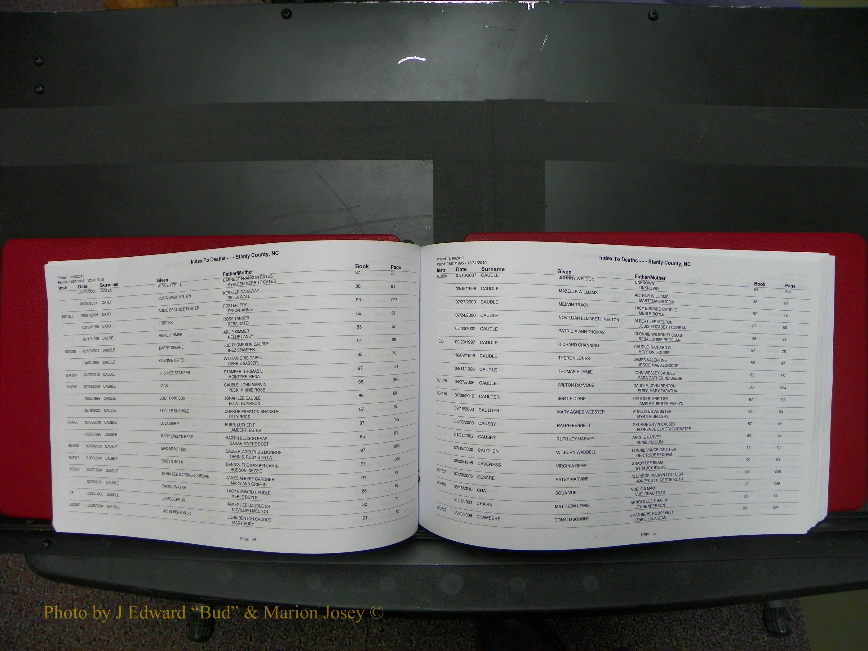 Stanley Co, NC Deaths, A-Z, 1995-2010 (36).JPG