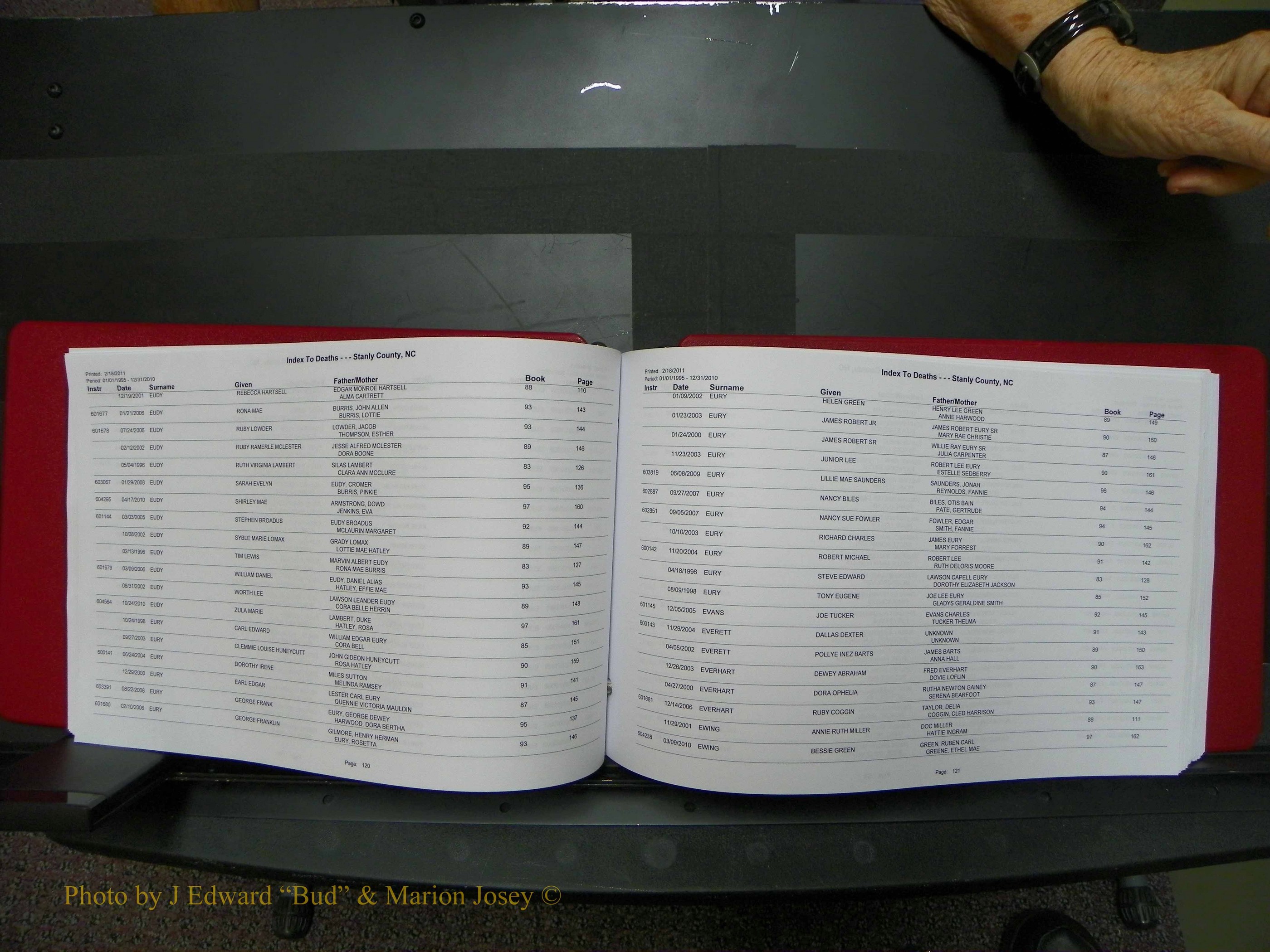 Stanley Co, NC Deaths, A-Z, 1995-2010 (62).JPG