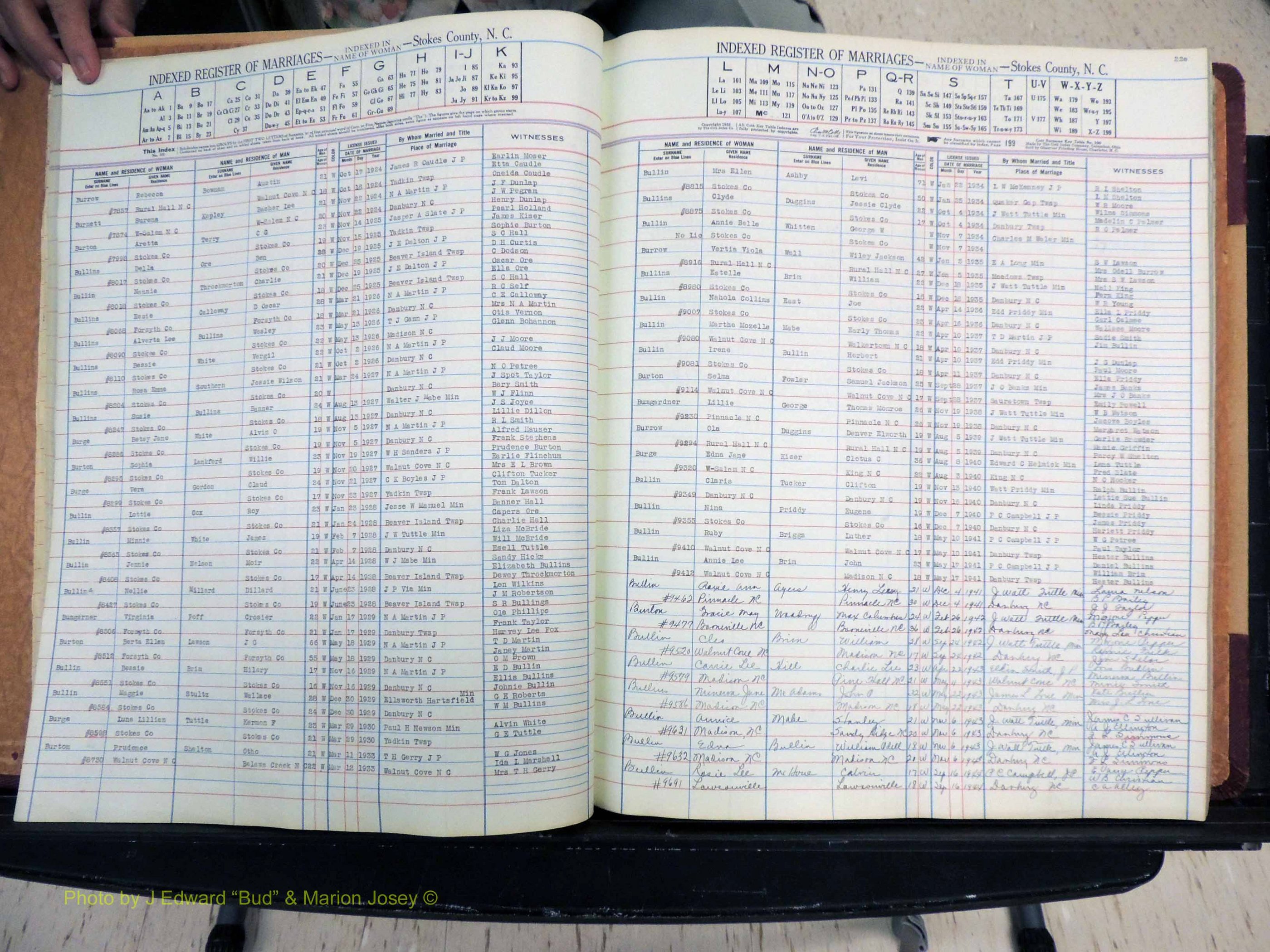 Stokes Co, NC, Marriages, Female Index, A-Z, 1851-1956 (133).JPG