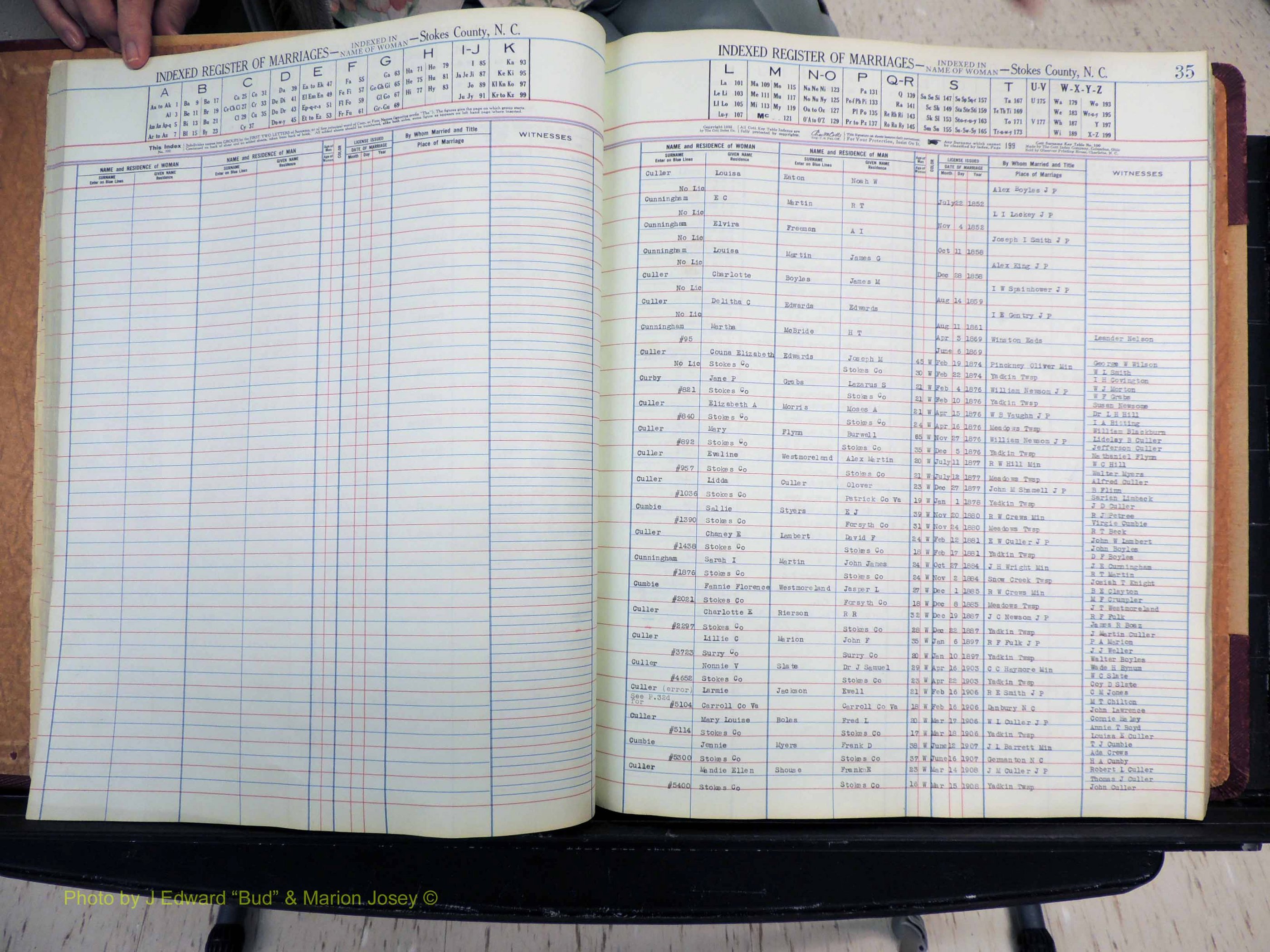 Stokes Co, NC, Marriages, Female Index, A-Z, 1851-1956 (152).JPG