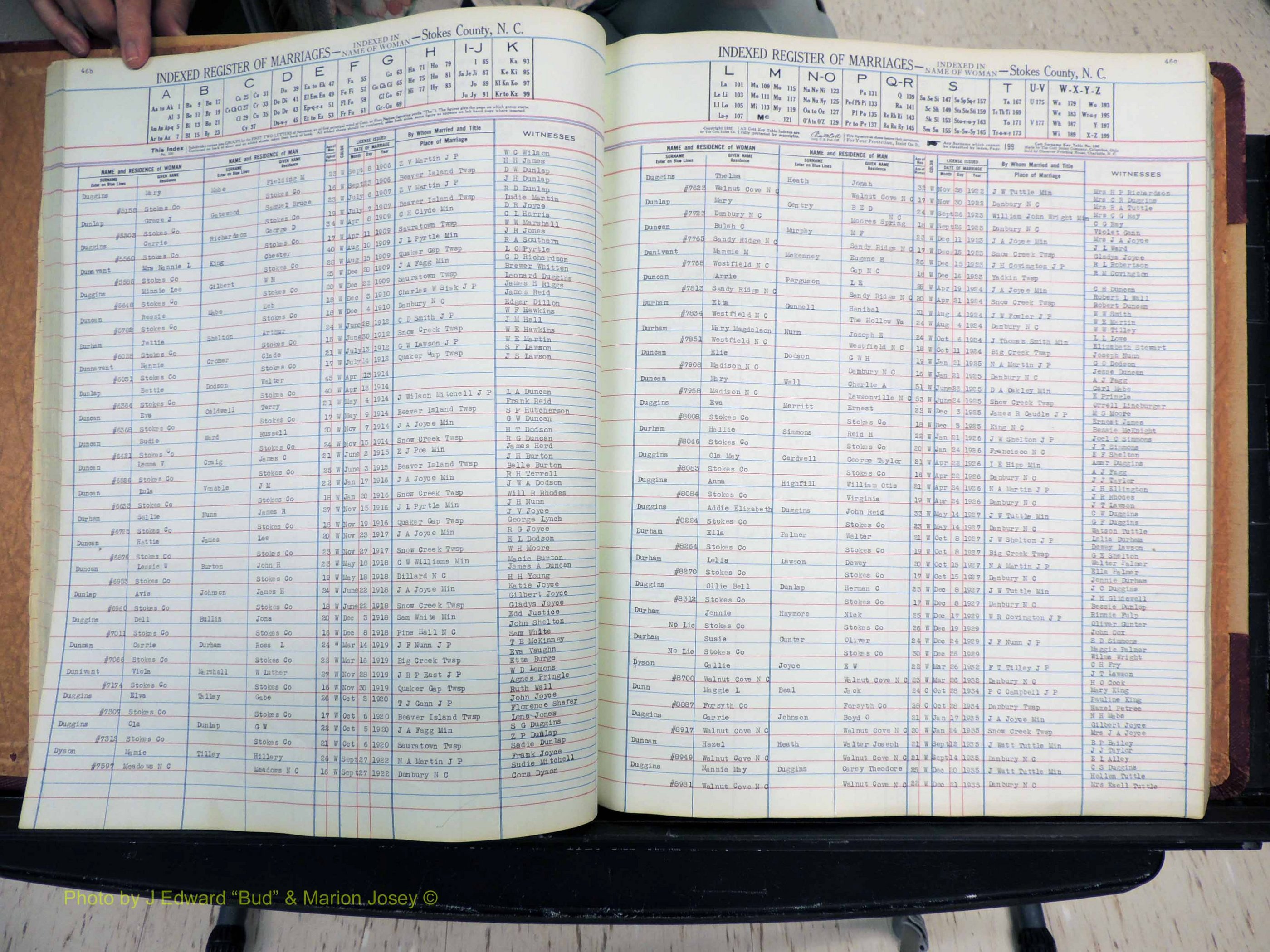 Stokes Co, NC, Marriages, Female Index, A-Z, 1851-1956 (164).JPG