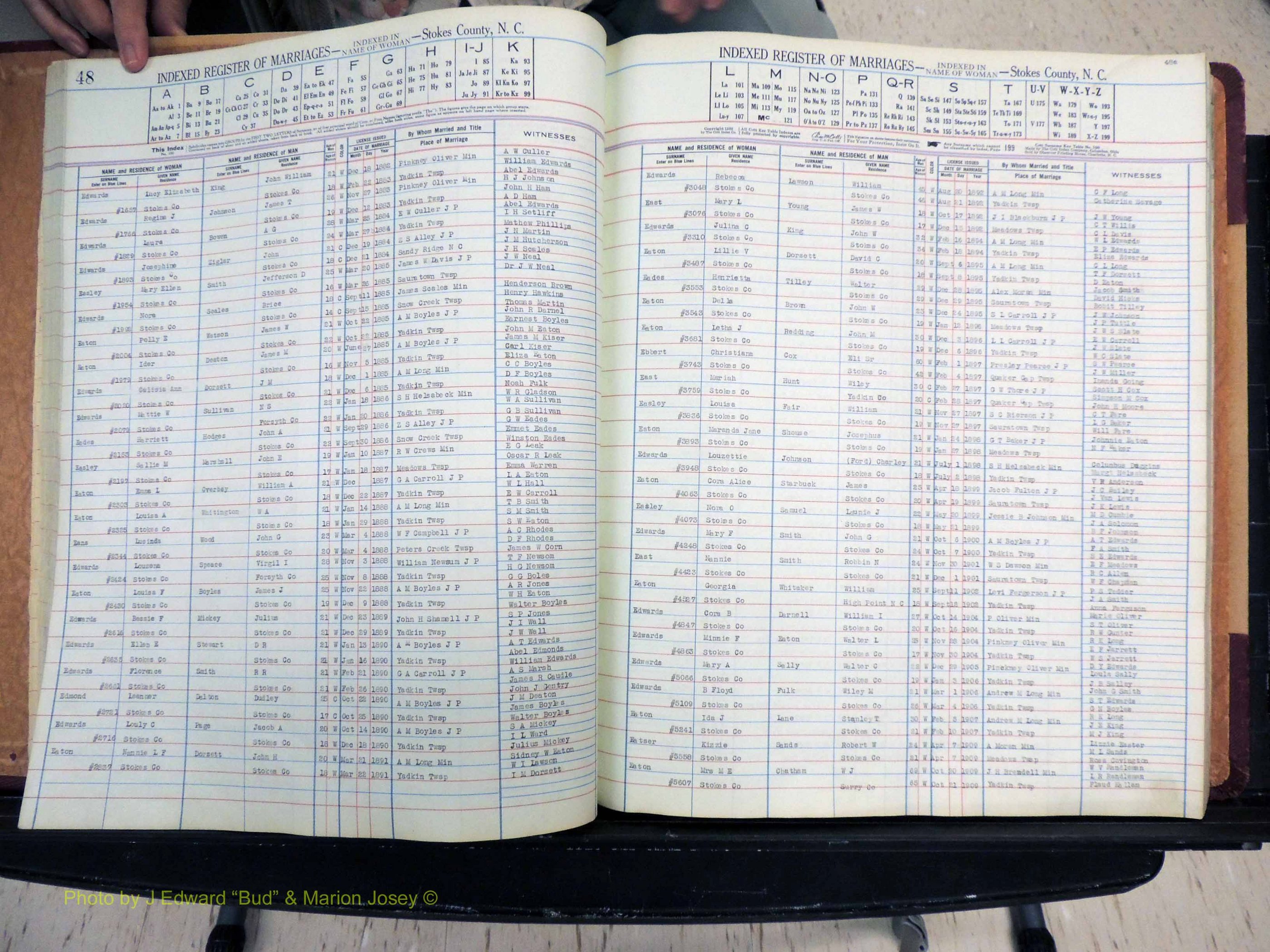 Stokes Co, NC, Marriages, Female Index, A-Z, 1851-1956 (166).JPG