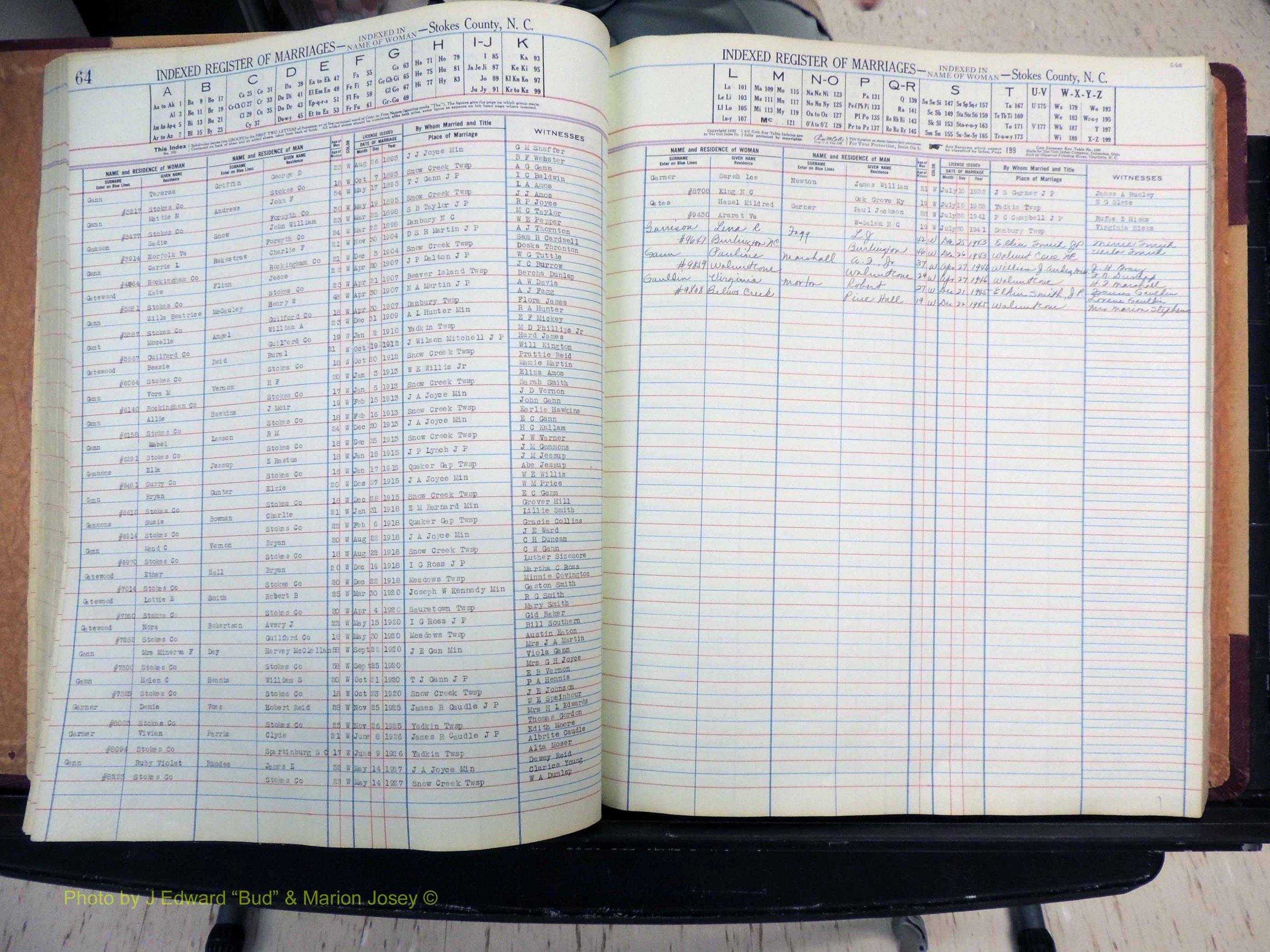 Stokes Co, NC, Marriages, Female Index, A-Z, 1851-1956 (186).JPG