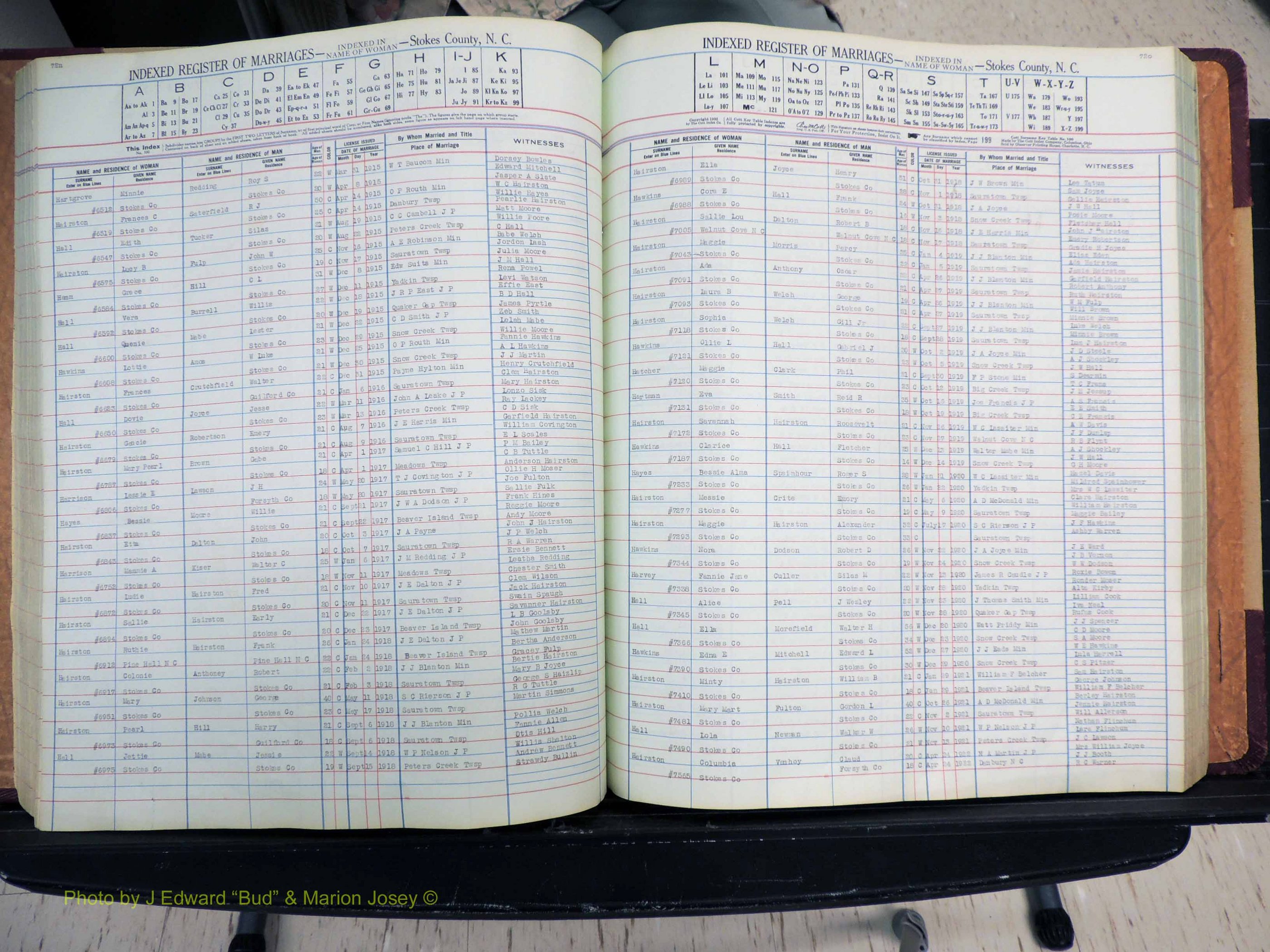 Stokes Co, NC, Marriages, Female Index, A-Z, 1851-1956 (205).JPG