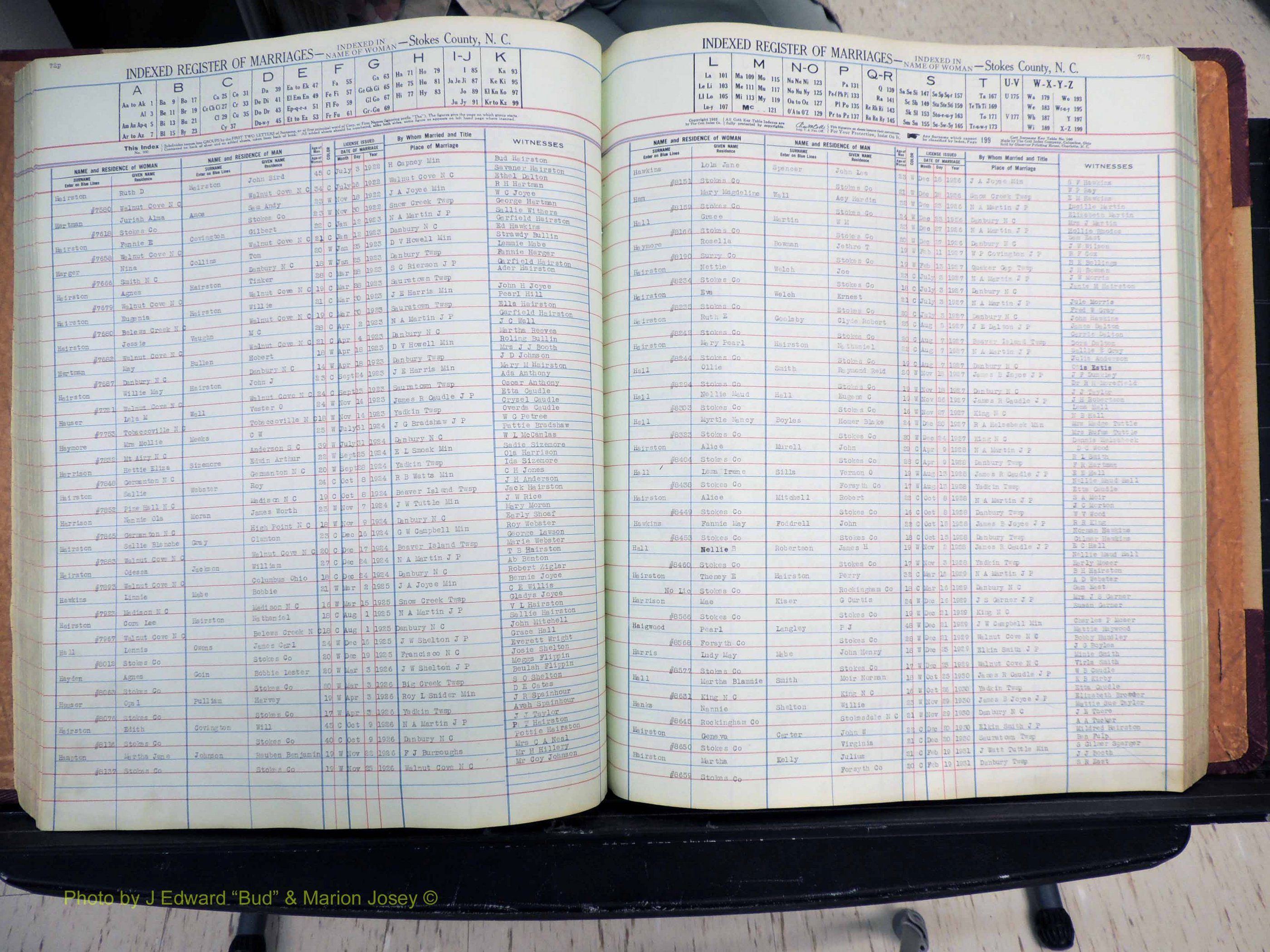 Stokes Co, NC, Marriages, Female Index, A-Z, 1851-1956 (206).JPG