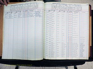 Stokes Co, NC, Marriages, Female Index, A-Z, 1851-1956 (126).JPG