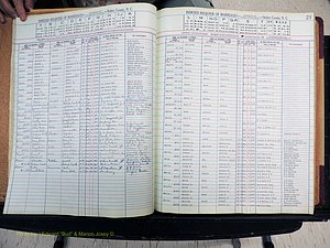 Stokes Co, NC, Marriages, Female Index, A-Z, 1851-1956 (130).JPG