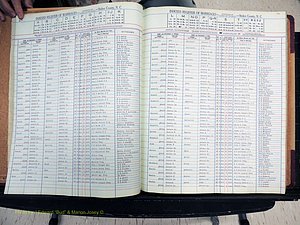 Stokes Co, NC, Marriages, Female Index, A-Z, 1851-1956 (136).JPG