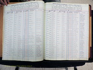 Stokes Co, NC, Marriages, Female Index, A-Z, 1851-1956 (144).JPG