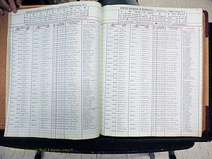Stokes Co, NC, Marriages, Female Index, A-Z, 1851-1956 (145).JPG