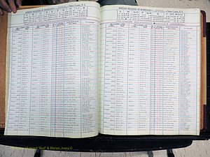 Stokes Co, NC, Marriages, Female Index, A-Z, 1851-1956 (146).JPG