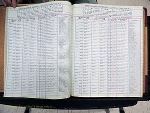 Stokes Co, NC, Marriages, Female Index, A-Z, 1851-1956 (147).JPG