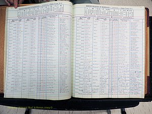 Stokes Co, NC, Marriages, Female Index, A-Z, 1851-1956 (149).JPG