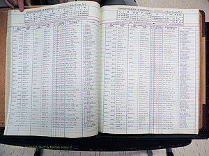 Stokes Co, NC, Marriages, Female Index, A-Z, 1851-1956 (167).JPG