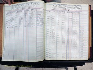Stokes Co, NC, Marriages, Female Index, A-Z, 1851-1956 (168).JPG